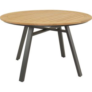 Lesli Living tuintafel Monza – antraciet – ø120x75cm Lesli Living tuintafel Monza – antraciet – ø120x75cm