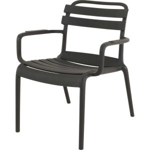 Lesli Living bistrostoel Torvi – zwart – 65×69,5x76cm Lesli Living bistrostoel Torvi – zwart – 65×69,5x76cm