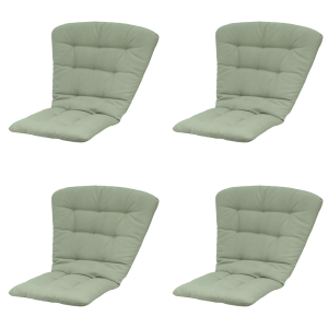 Madison tuintstoelkussen hoge rug Napels – groen – 125x82x6cm – set va Madison tuintstoelkussen hoge rug Napels – groen – 125x82x6cm – set va