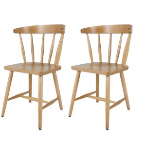 MaximaVida houten spijlenstoel Maximus blank gelakt – doos per 2 stuks MaximaVida houten spijlenstoel Maximus blank gelakt – doos per 2 stuks